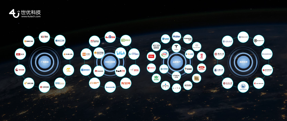 36氪獨(dú)家｜“世優(yōu)科技”完成過(guò)億元A+輪第二期融資，以虛擬人技術(shù)構(gòu)建元宇宙基礎(chǔ)生態(tài)